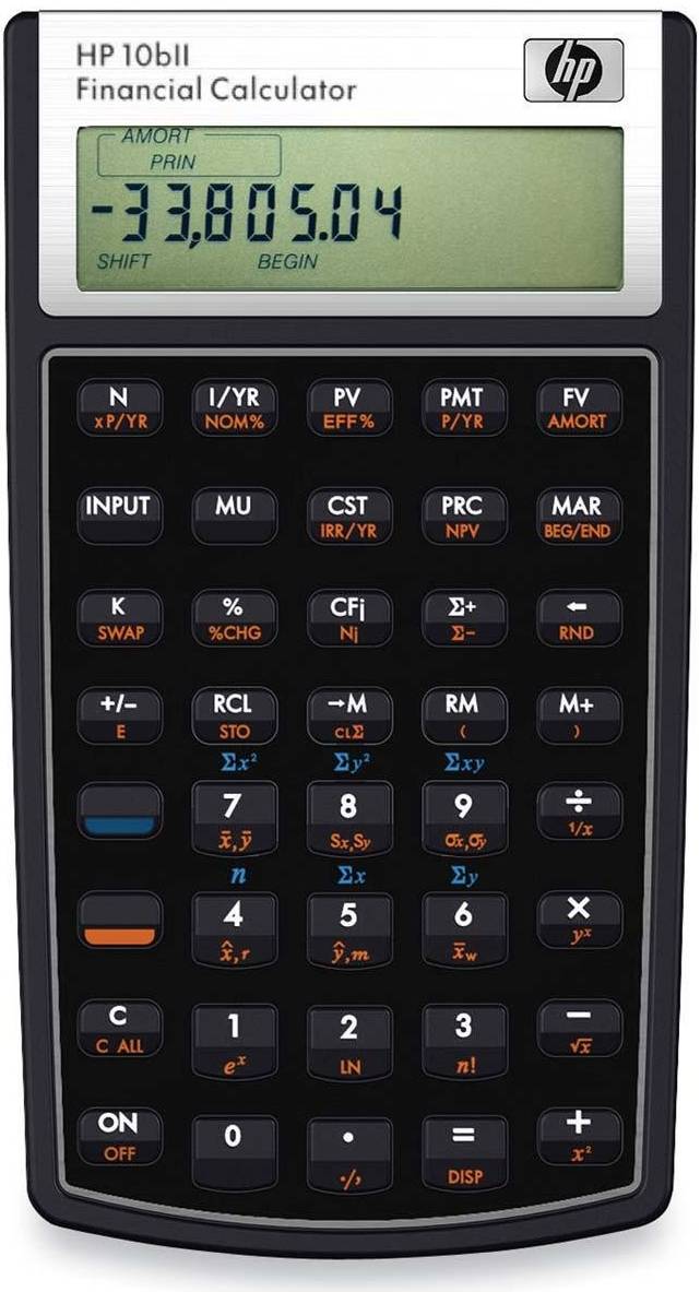 Do You Really Need a Calculator for the CFP Board Exam? Online CFP
